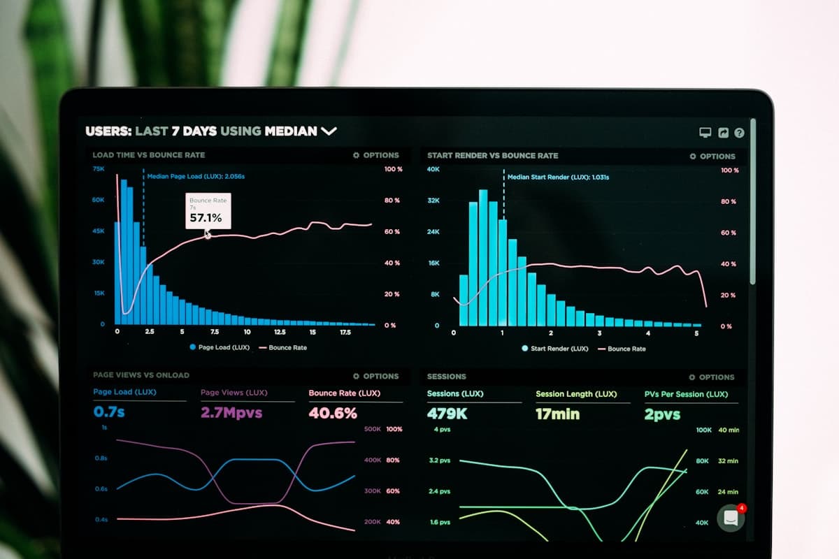 SCADA dashboard training for Basel professionals